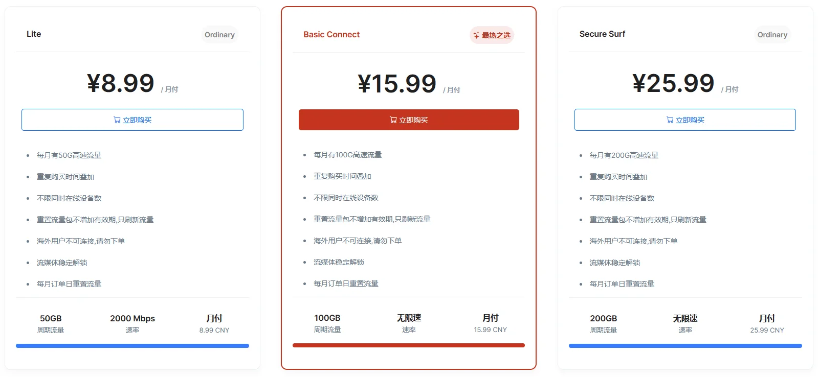 海獭机场订阅套餐